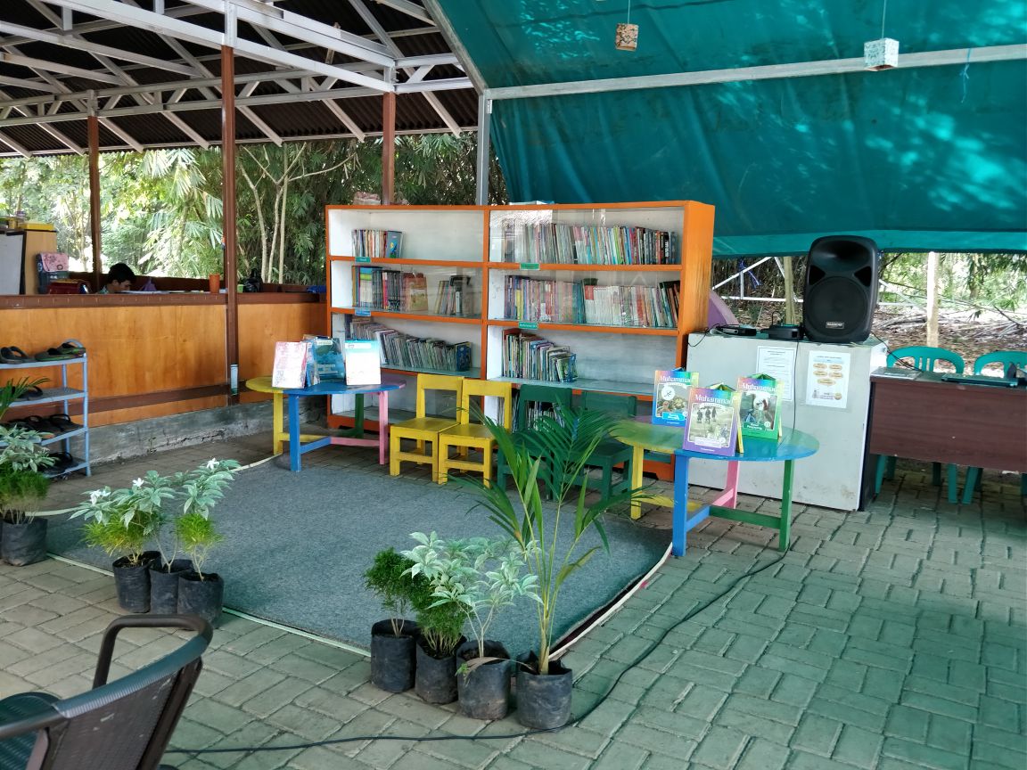 Ruang Membaca